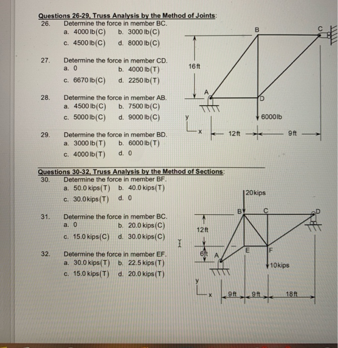 Solved Questions 26-29, Truss Analysis by the Method of | Chegg.com