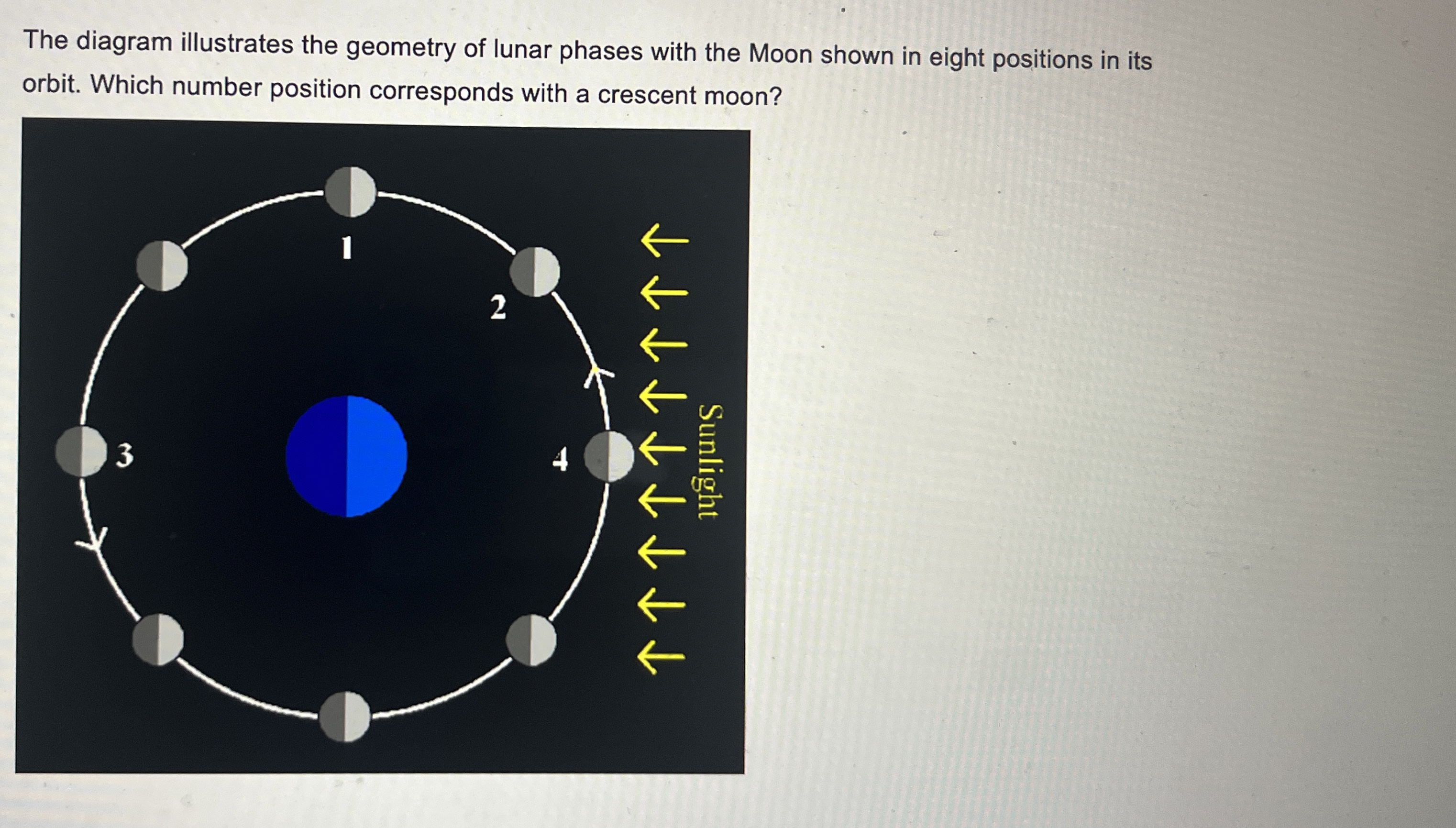 Solved The diagram illustrates the geometry of lunar phases | Chegg.com