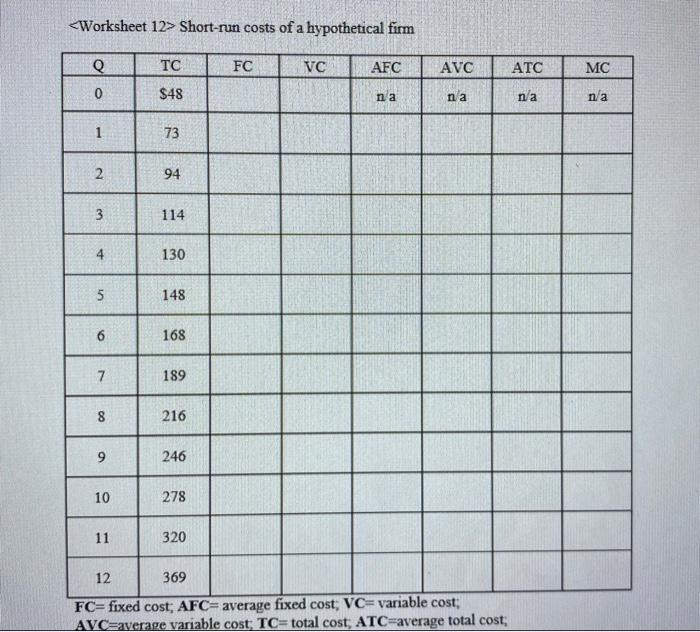 solved-please-help-short-run-costs-of-a-hypothetic