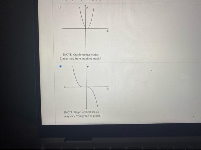 Solved The graphs below show the first and second | Chegg.com