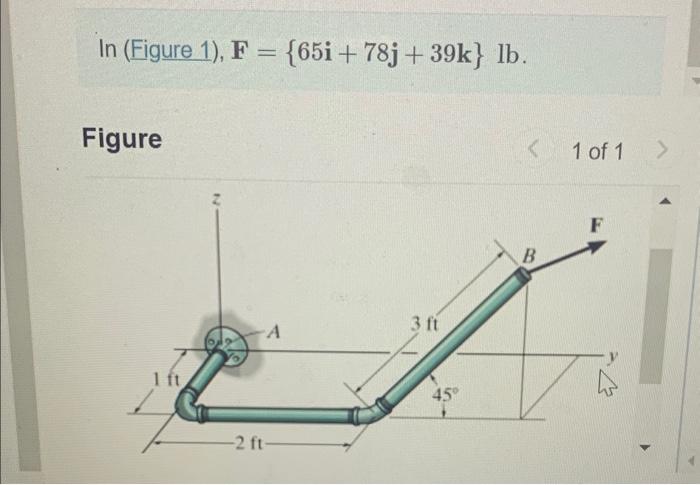 Solved In (Figure 1), F={65i+78j+39k} lb Figure 1 of | Chegg.com