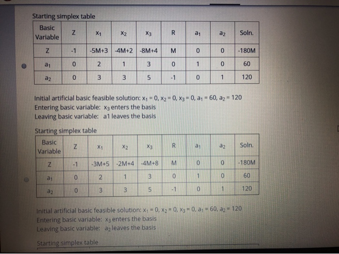 Solved Question 3 Consider the following problem (First | Chegg.com