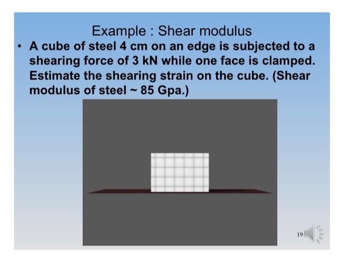 Solved Example Shear modulus • A cube of steel 4 cm on an