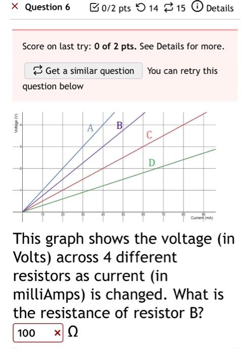 Solved Score on last try: 0 of 2 pts. See Details for more. | Chegg.com
