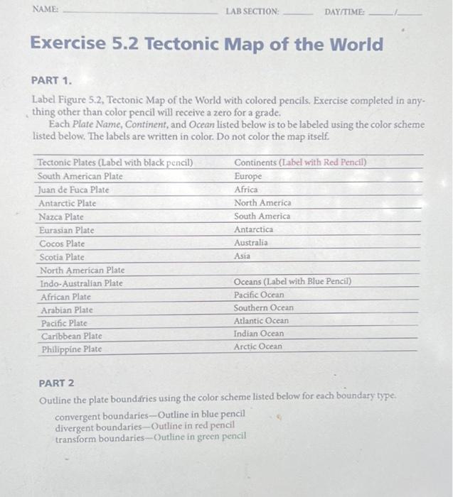 Solved PART 1. Label Figure 5.2, Tectonic Map of the World | Chegg.com