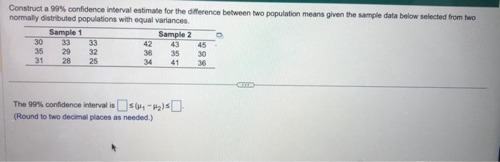 Solved Construct a 99% confidence interval estimate for the | Chegg.com