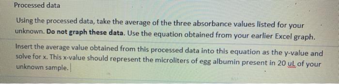 Solved Processed data Using the processed data, take the | Chegg.com