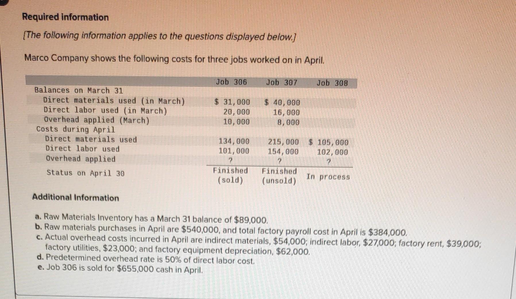 solved-2-determine-the-total-cost-assigned-to-each-job-as-chegg