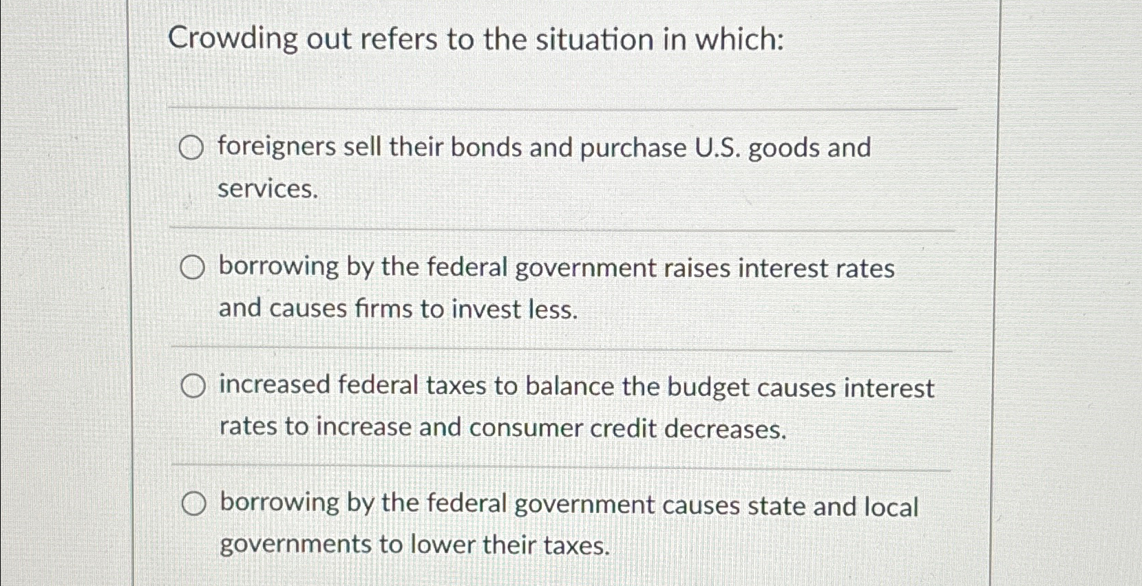 Solved Crowding Out Refers To The Situation In | Chegg.com