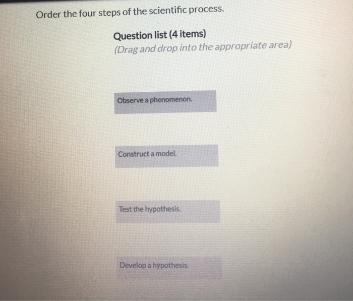 solved-order-the-four-steps-of-the-scientific-process-chegg