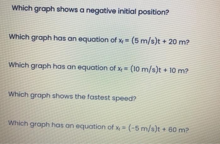 Solved 100 position (m) & 40 50 A 20 0 TO B time (6) 0 O | Chegg.com