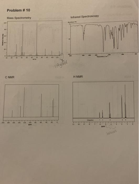 Solved Problem # 10 Mass Spectrometry Infrared Spectroscopy | Chegg.com