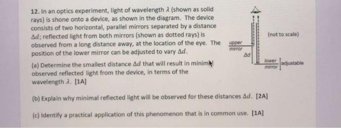 Solved (not to scale) 12. In an optics experiment, light of | Chegg.com