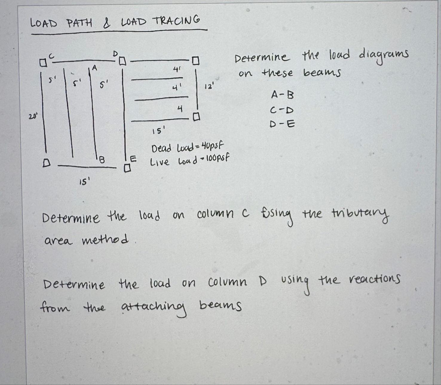 Solved LOAD PATH LOAD PATH LOAD PATH LOAD PATH LOAD PATH & | Chegg.com