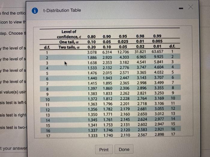 Solved Explain how to find the critical values for a | Chegg.com
