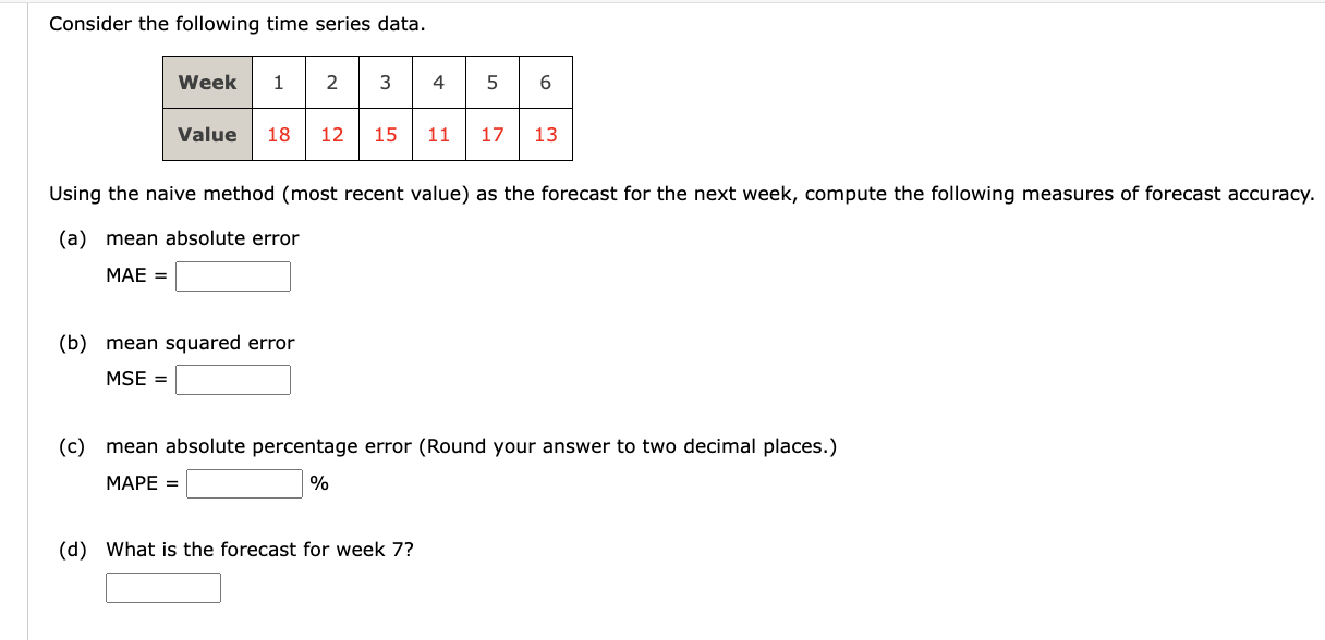 Solved Consider the following time series data.Using the | Chegg.com