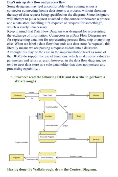 Solved a Data Flow Diagram Example: Supermarket App Example | Chegg.com