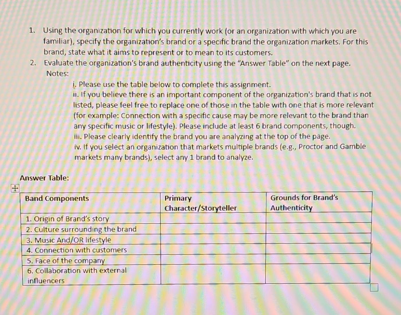 Solved 1. Using the organization for which you currently | Chegg.com