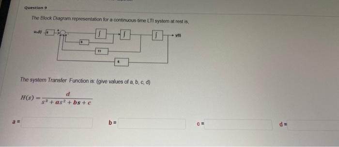 Solved Question 9 The Block Diagram representation for a | Chegg.com