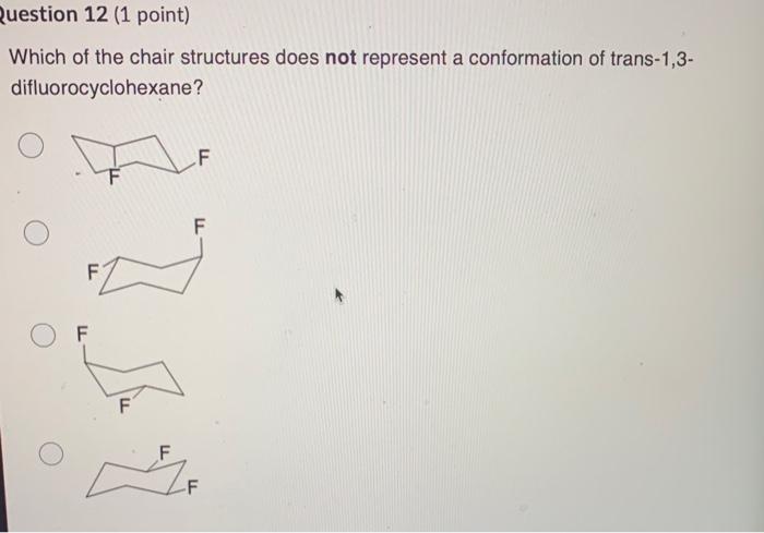 Solved What Term Best Describes The Relationship Between The | Chegg.com