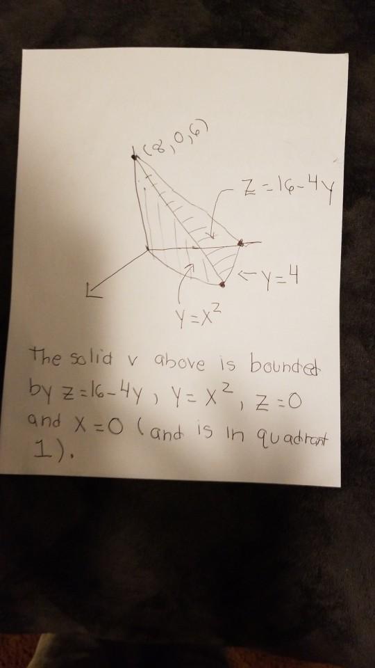 Solved 18 0 6 Z 16 44 Z Y 4 Y X The Solid V Above I Chegg Com