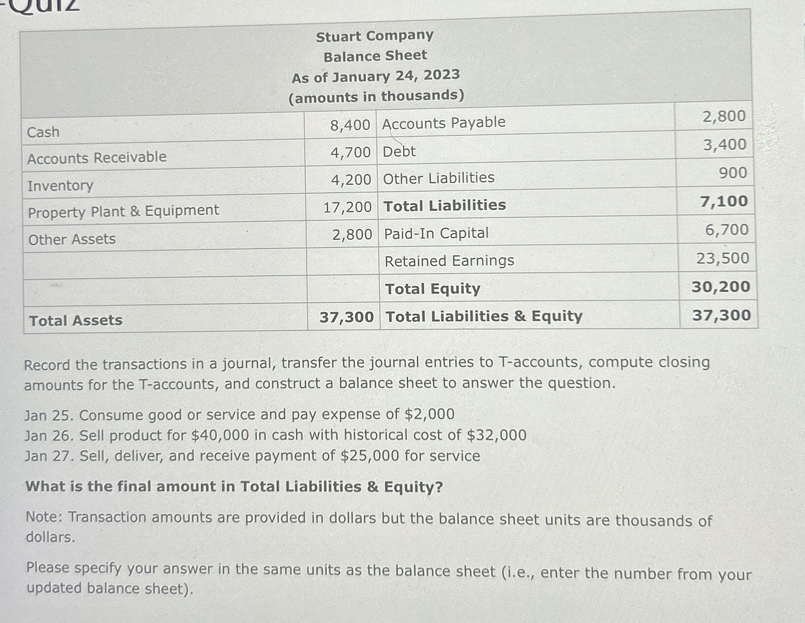 solved-stuart-companybalance-sheetas-of-january-chegg