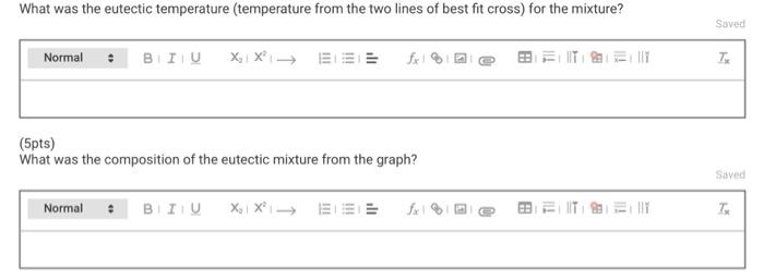 Solved Table 1. Melting point of pure compounds Complete | Chegg.com