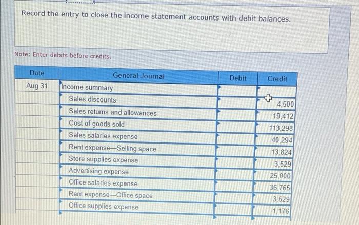 solved-valley-company-s-adjusted-account-balances-from-its-chegg