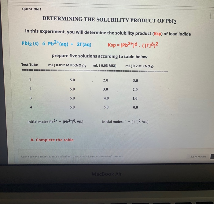Question 1 Determining The Solubility Product Of P Chegg Com