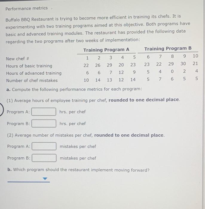 Solved Performance Metrics Buffalo BBQ Restaurant Is Trying | Chegg.com