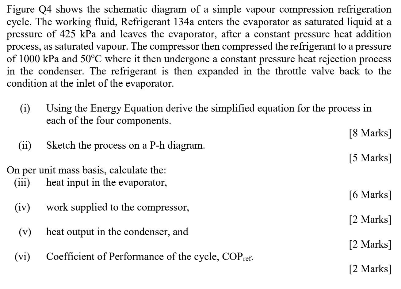 Solved Figure Q4 shows the schematic diagram of a simple | Chegg.com