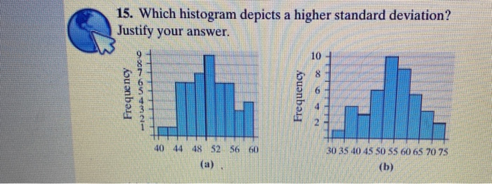 Solved 15. Which Histogram Depicts A Higher Standard | Chegg.com Solved 15. Which Histogram Depicts A Higher Standard | Chegg.com