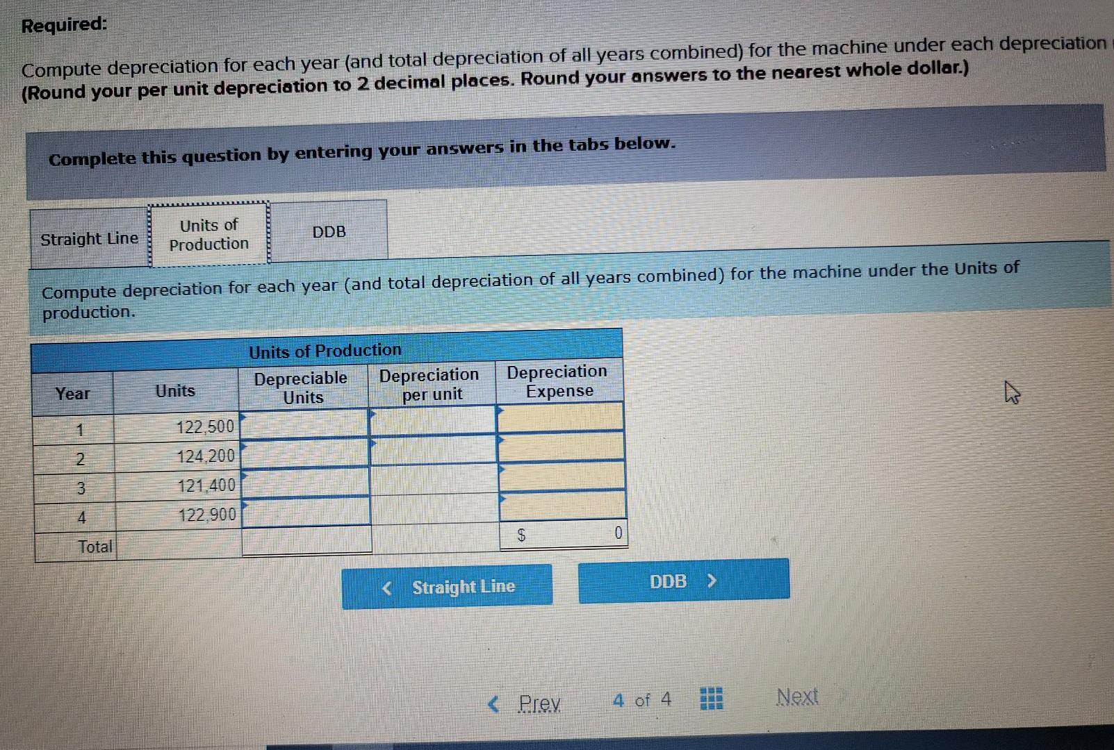 solved depreciation: multiple choice estimates the... Solved Complete this question by entering your answers in | Chegg.com