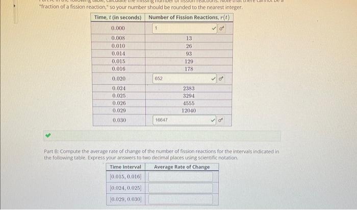 Solved Part B: Compute The Average Rate Of Change Of The | Chegg.com