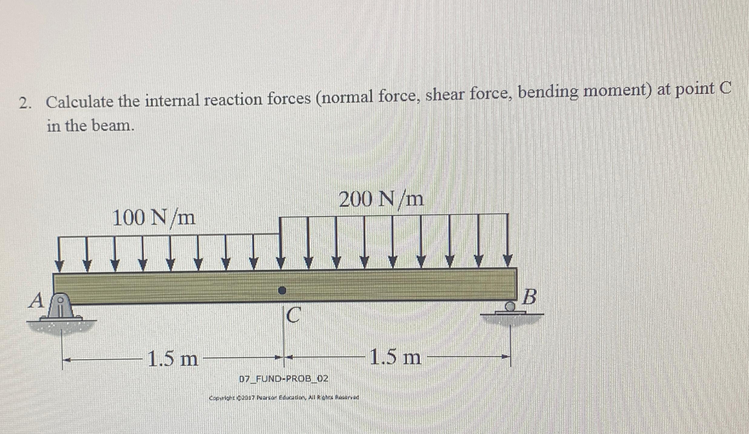 Solved Calculate the internal reaction forces (normal force, | Chegg.com