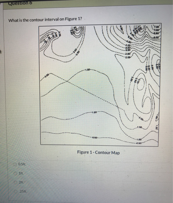 Solved Question 5 What is wrong with the map in Figure 1? T | Chegg.com