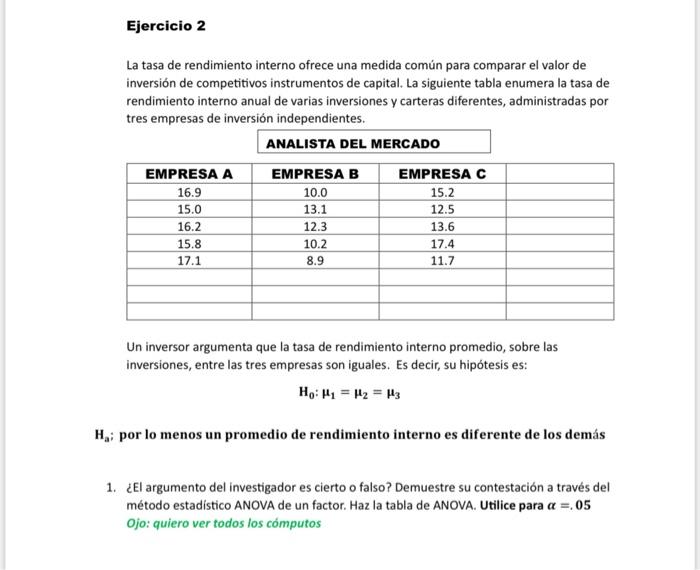 La tasa de rendimiento interno ofrece una medida común para comparar el valor de inversión de competitivos instrumentos de ca