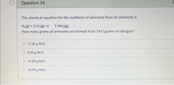 Solved The chemical equation for the synthesis of ammonia | Chegg.com