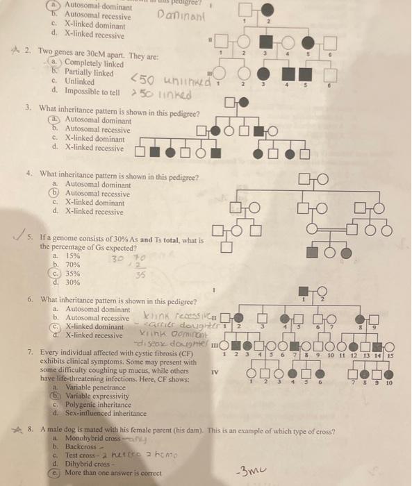 Solved (a.) Autosomal dominant b. Autosomal recessive c. | Chegg.com