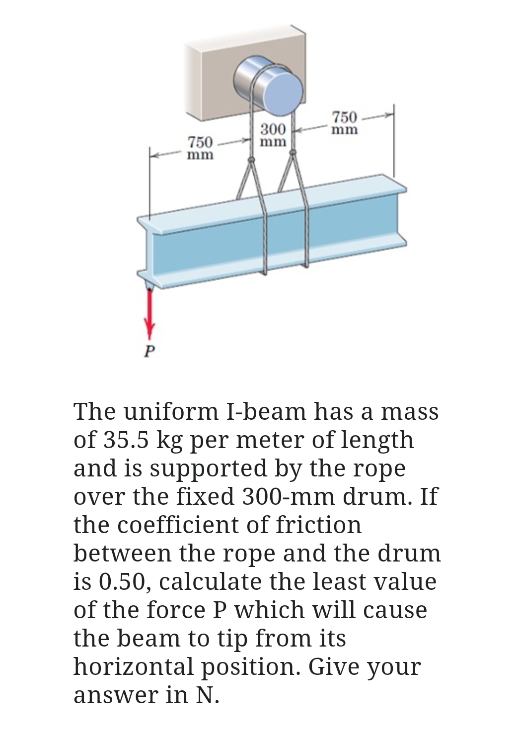 Solved The uniform I-beam has a mass of 35.5 ﻿kg per meter | Chegg.com