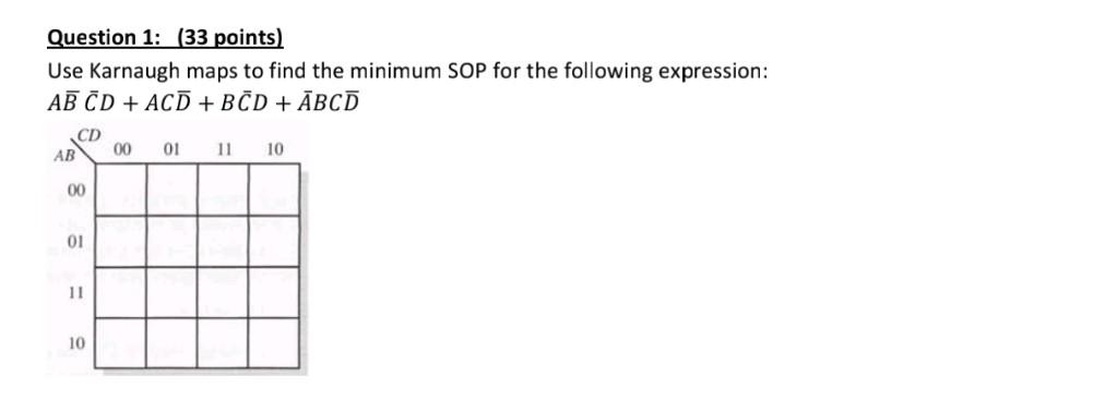 Solved Question 1: (33 points) Use Karnaugh maps to find the | Chegg.com