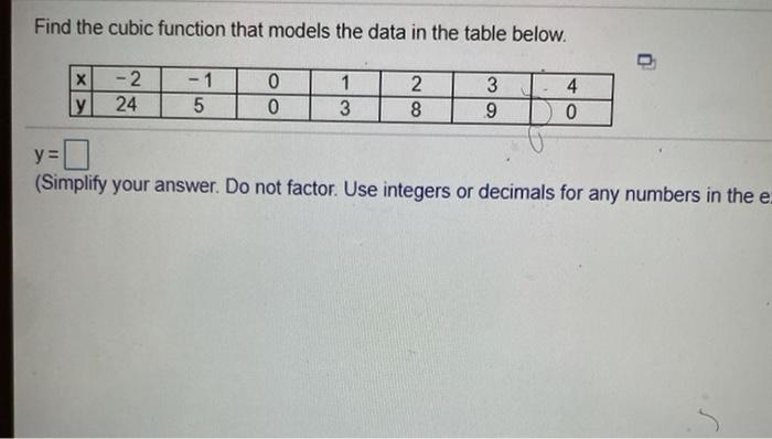 Solved Find the cubic function that models the data in the | Chegg.com