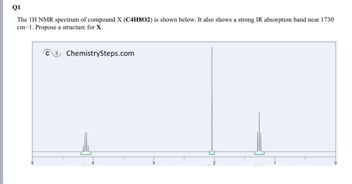 Solved Q1 The 1 H NMR spectrum of compound X (C4H802) is | Chegg.com
