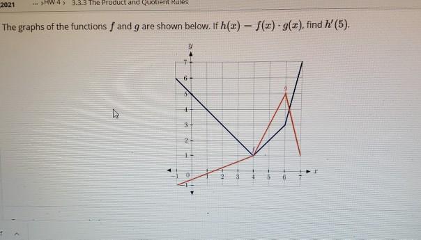 Solved 21 W 45 3 3 3 The Product And Quotient Rules T Chegg Com