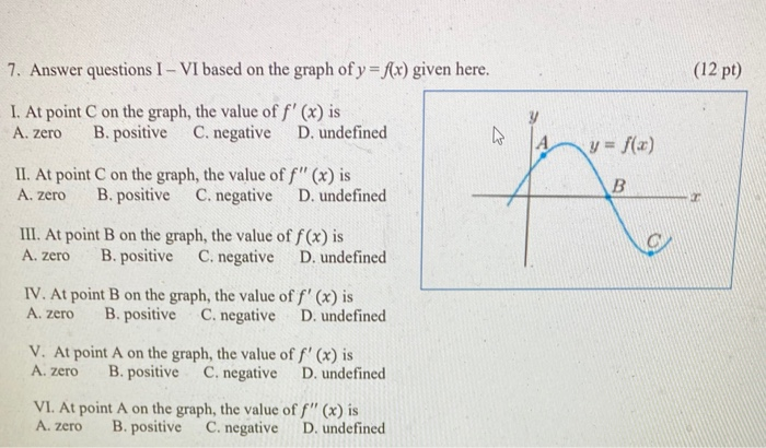 Solved 7 Answer Questions I Vi Based On The Graph Of Y Chegg Com