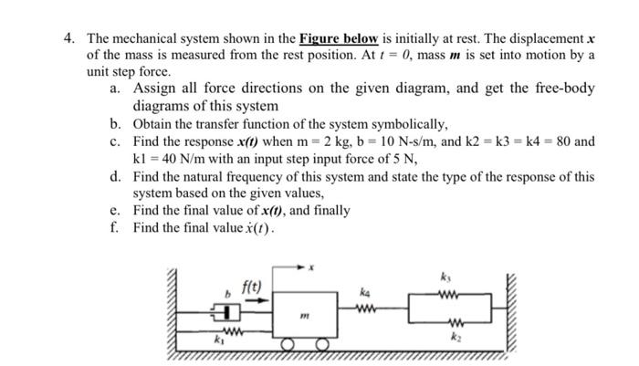 Solved 4. The mechanical system shown in the Figure below is | Chegg.com