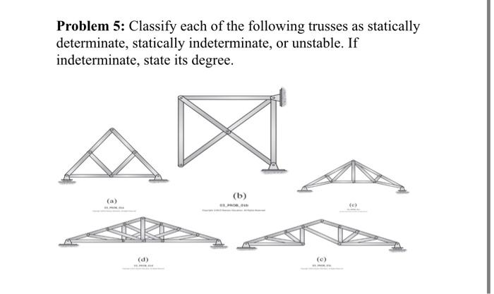 Solved Problem 5: Classify each of the following trusses as | Chegg.com