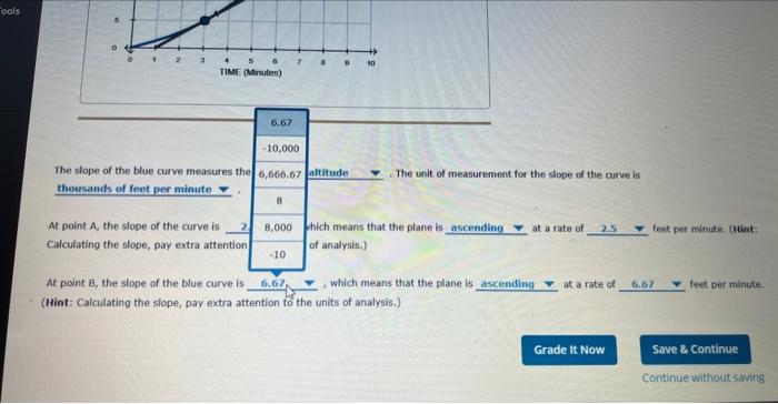 solved-the-blue-curve-on-the-following-graph-shows-the-h