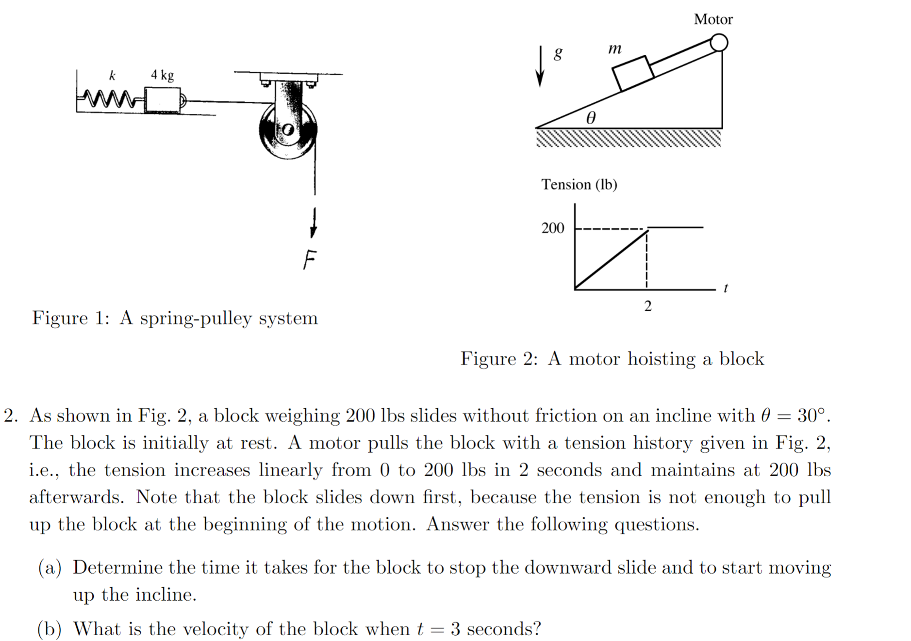 Solved Figure 2: A motor hoisting a blockAs shown in Fig. 2, | Chegg.com