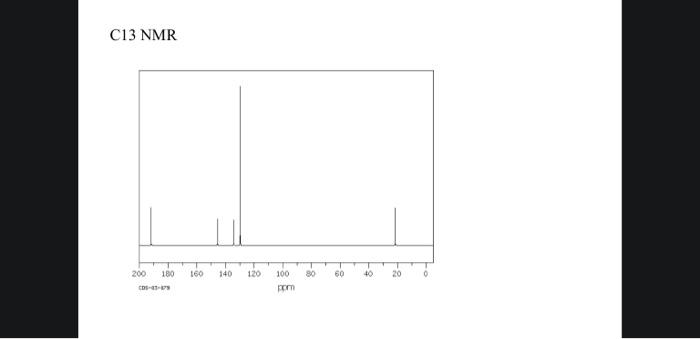 Solved 3. C13 NMR Spectrum (2pts) Draw Structure of Compound | Chegg.com